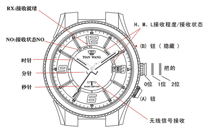 GS5617Sʹ˵1